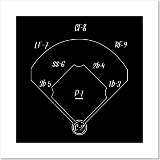 Baseball Team Position Abbreviation Scorebook Scorekeeper Posters and Art